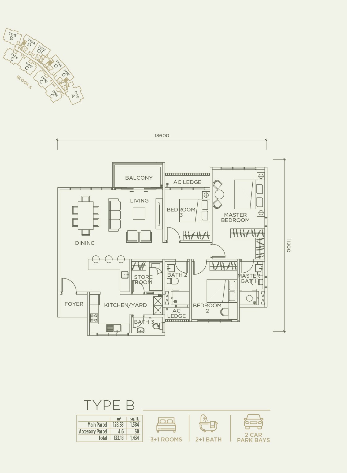Linari Type B floor plan — 1,434 sqft · 3+1 Rooms · 2+1 Bath · 2 Parking